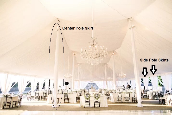 Rental store for White Tent Center Pole Skirt in Honesdale PA